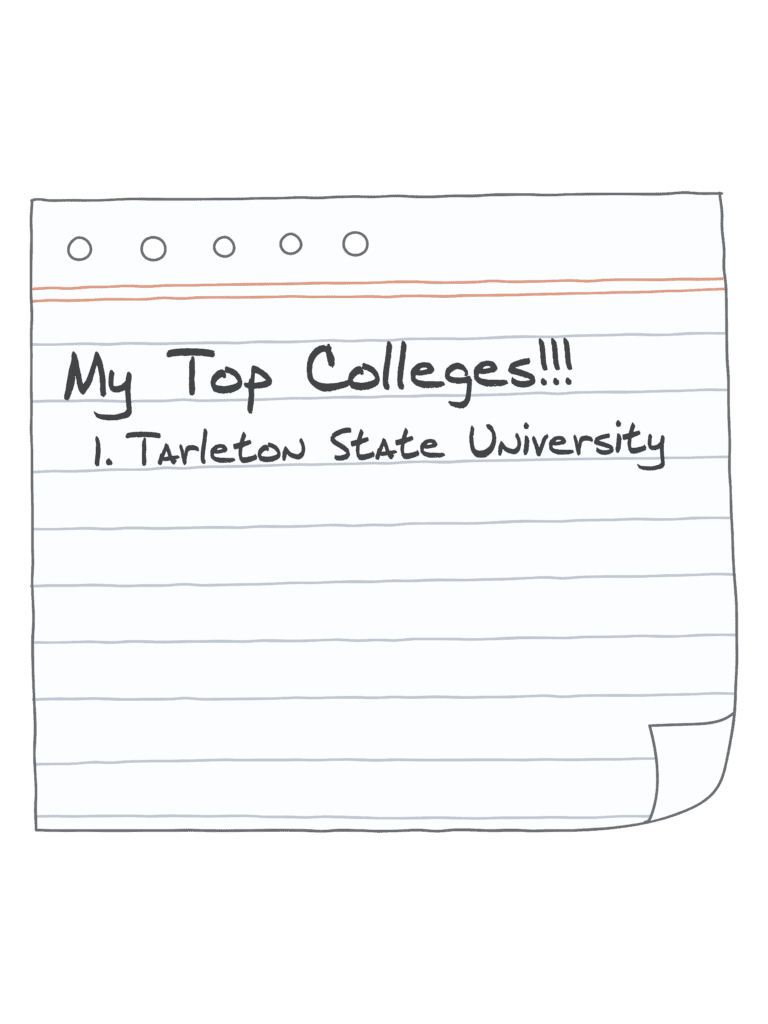 make a list of colleges youre interested in